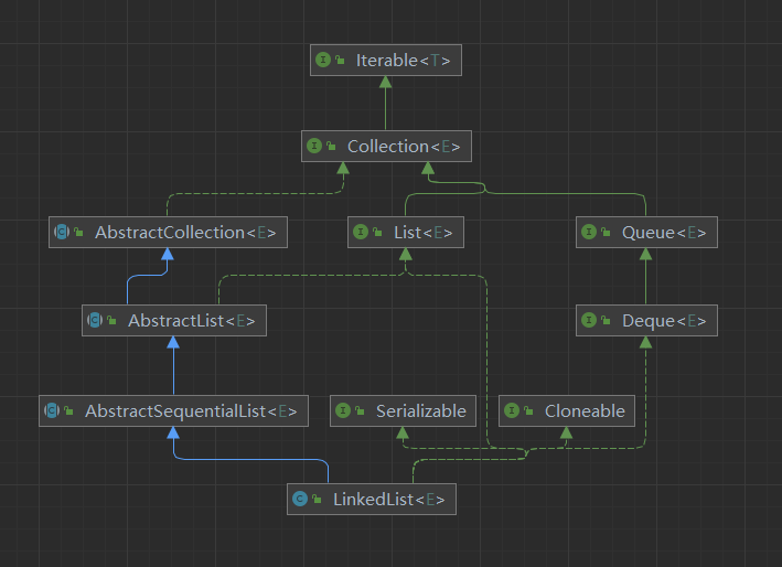 servletMapping